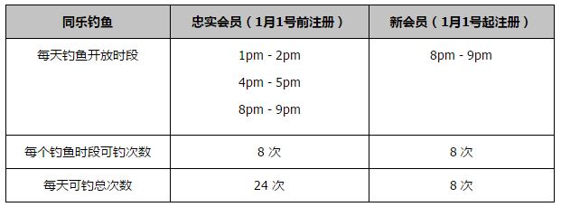 　　　　如斯想一想，《白天寒光》仍是有它存在的意义的，只是这意义在跟影片自己毫无关系。